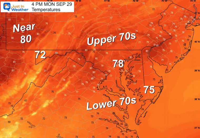 September 29 weather temperatures Monday afternoon