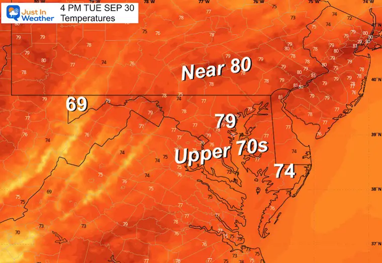 September 29 weather temperatures Tuesday Afternoon