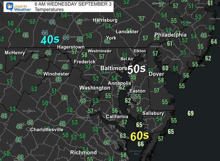September 3 weather temperatures Wednesday morning