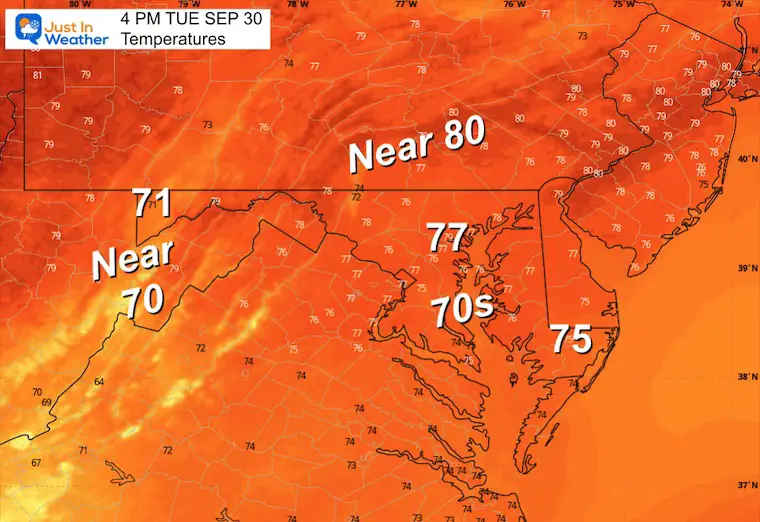 September 30 weather temperatures forecast Tuesday afternoon