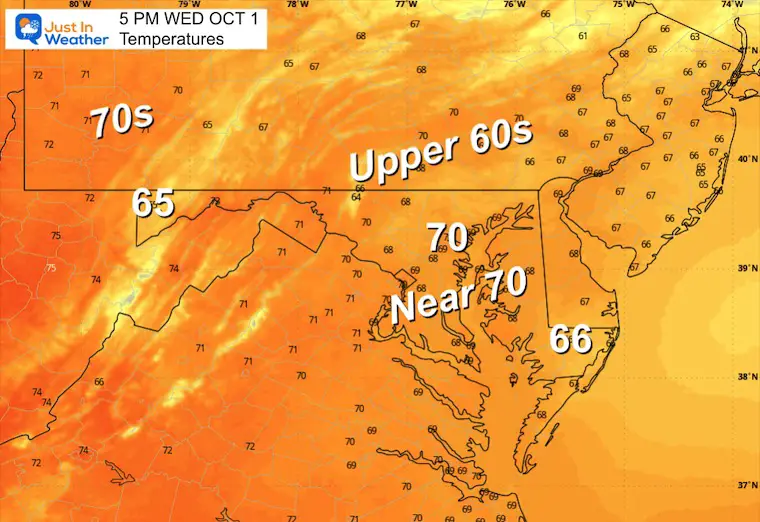 September 30 weather temperatures forecast Wednesday afternoon