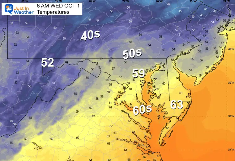September 30 weather temperatures forecast Wednesday morning