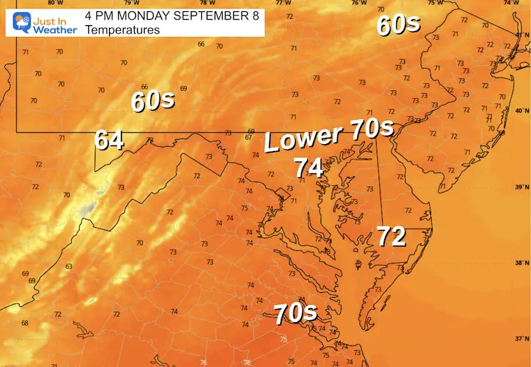 September 8 weather temperatures Monday afternoon