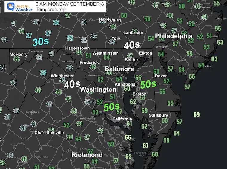 September 8 weather temperatures Monday morning