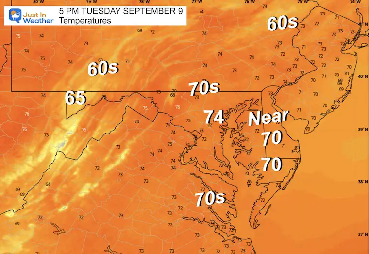 September 8 weather temperatures Tuesday afternoon