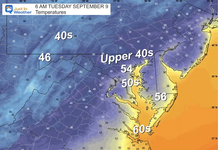 September 8 weather temperatures Tuesday morning