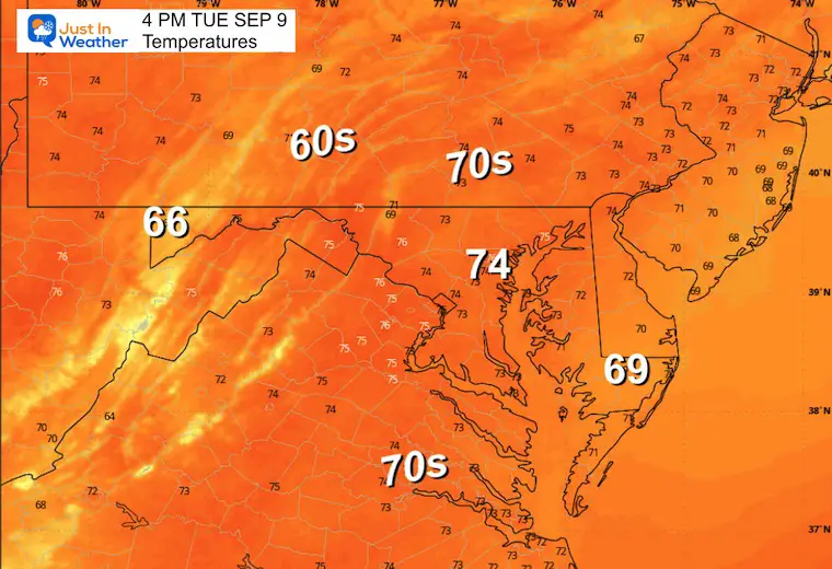 September 9 weather temperatures Tuesday afternoon