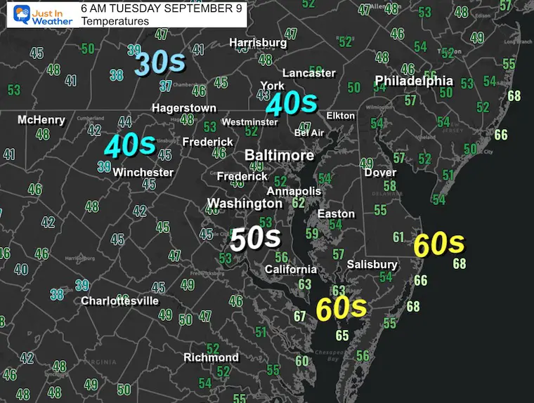 September 9 weather temperatures Tuesday morning