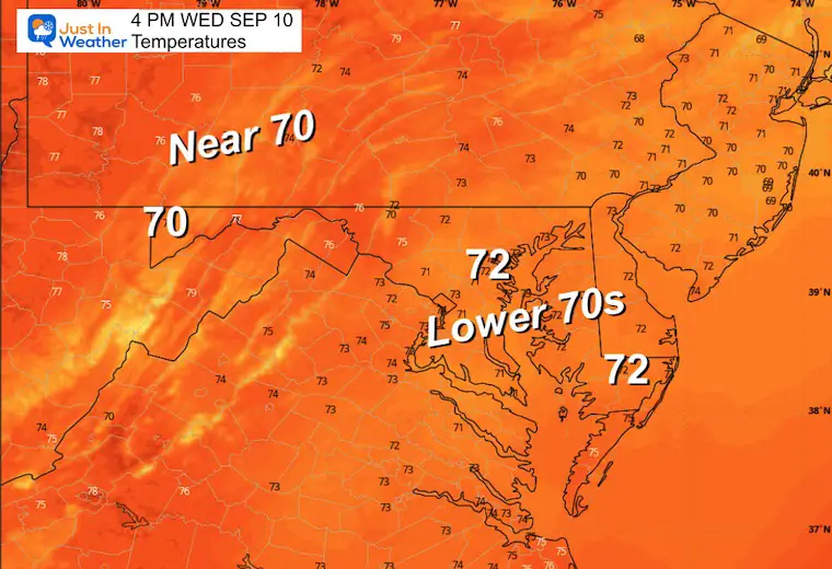 September 9 weather temperatures Wednesday afternoon