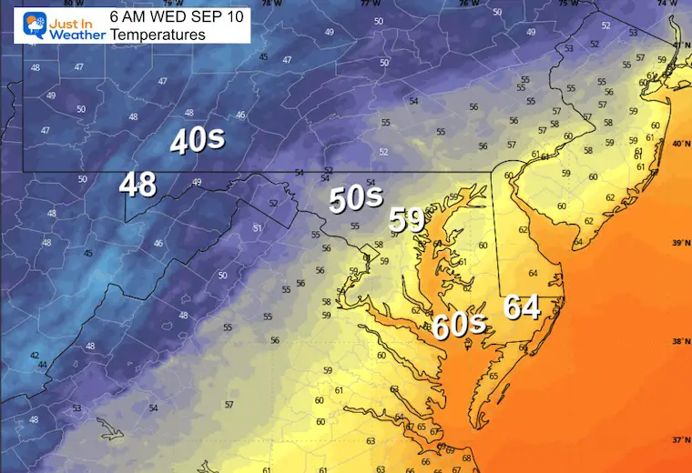 September 9 weather temperatures Wednesday morning