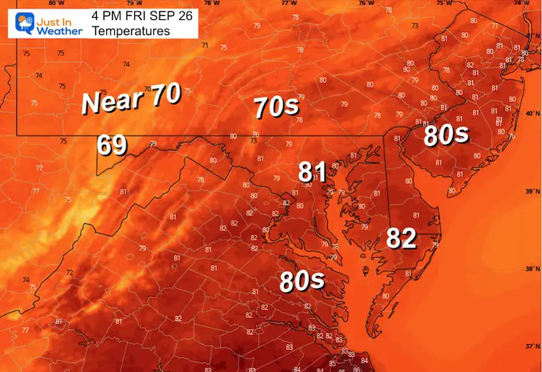 September 25 weather temperatures Friday afternoon