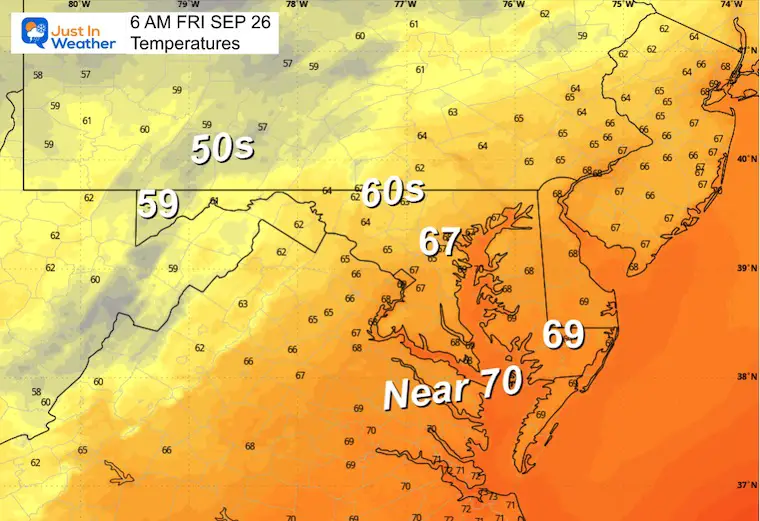 September 25 weather temperatures Friday morning