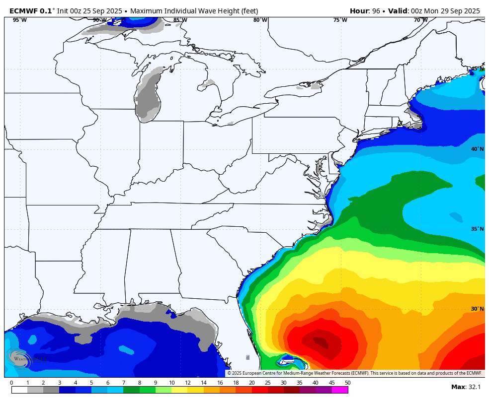 September 25 wave forecast beach tropical storms