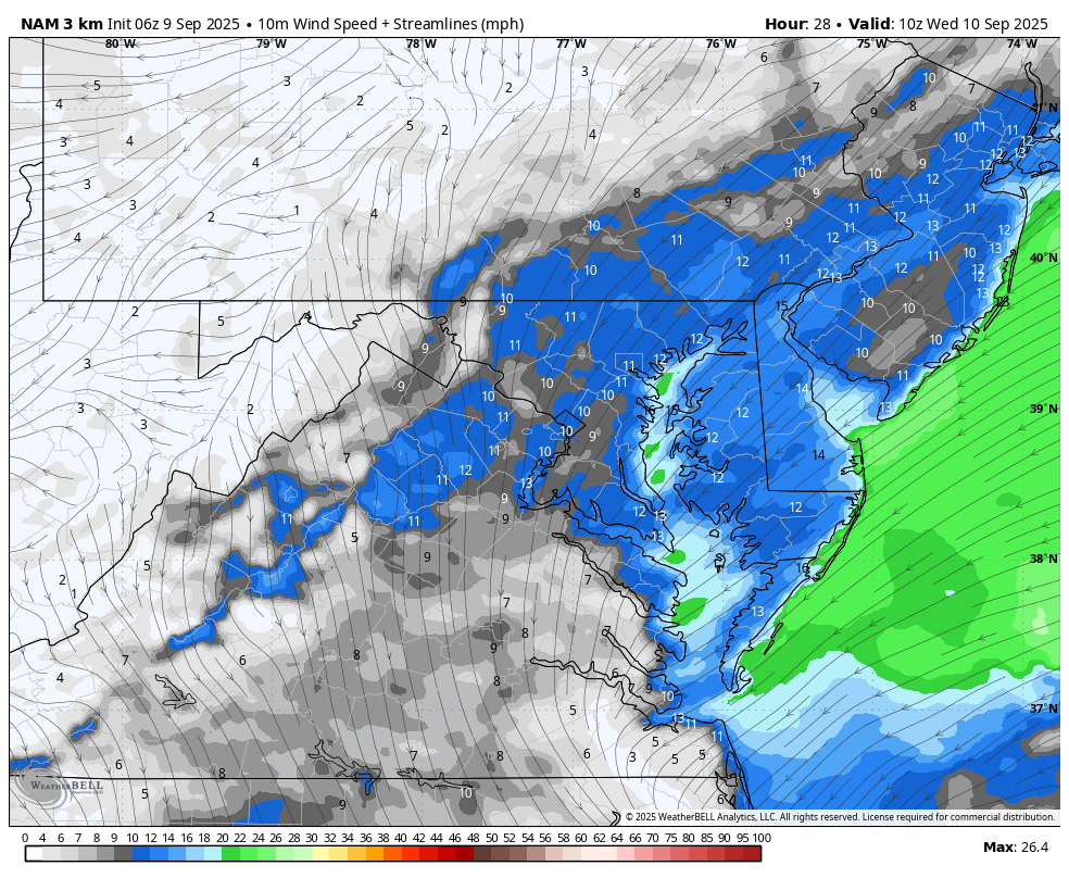 September 9 weather wind forecast Tuesday
