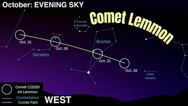 Comet Lemmon October 2025