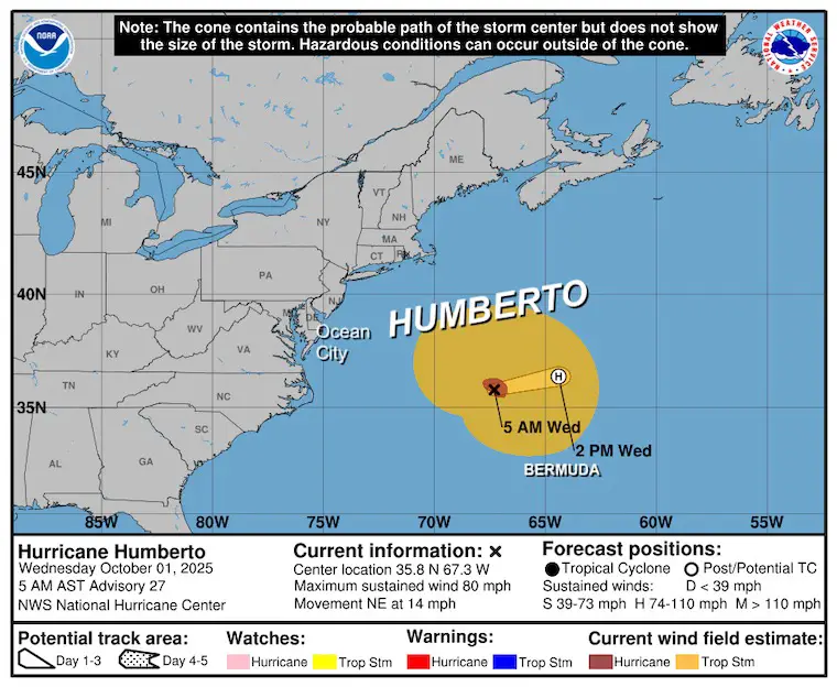 October 1 Hurricane Humberto forecast National Hurricane Center
