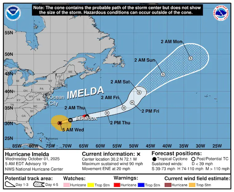 October 1 Hurricane Imelda forecast National Hurricane Center