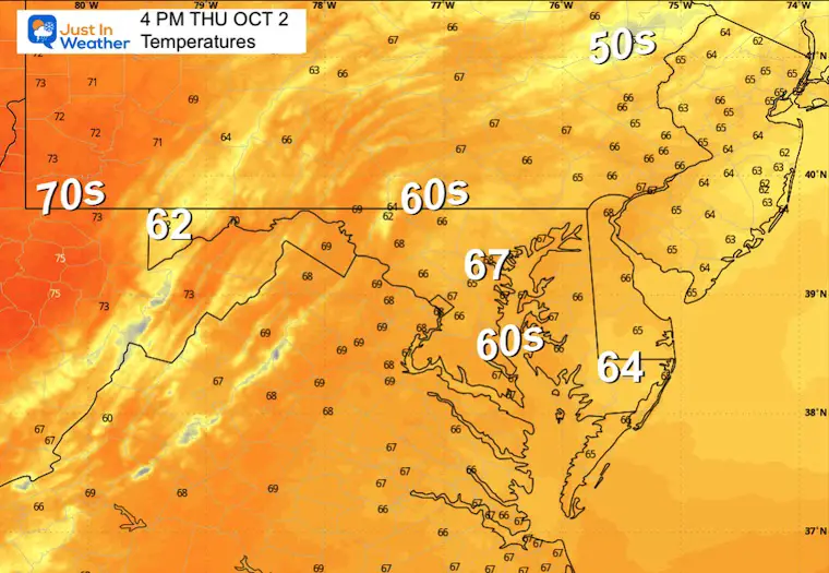 October 1 weather temperatures forecast Thursday afternoon