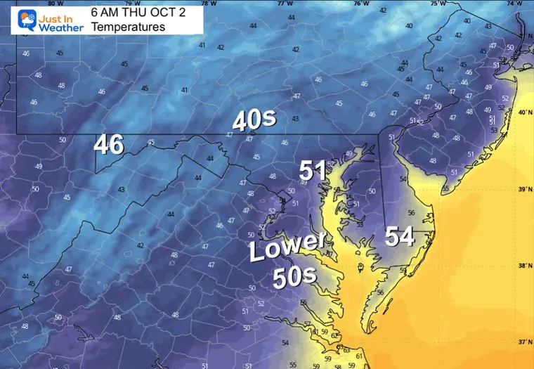 October 1 weather temperatures forecast Thursday morning