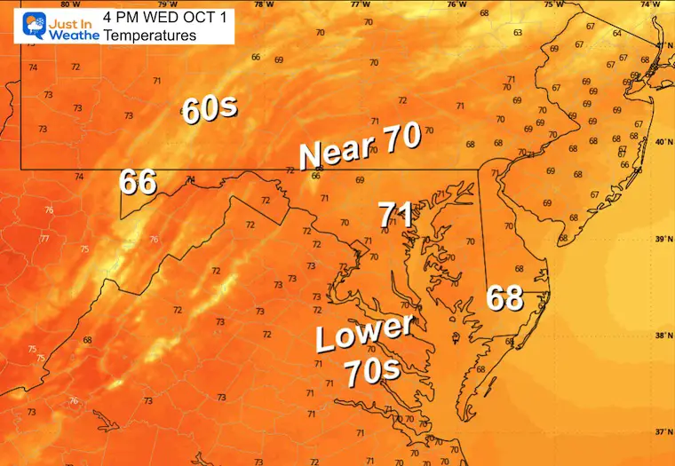 October 1 weather temperatures forecast Wednesday afternoon