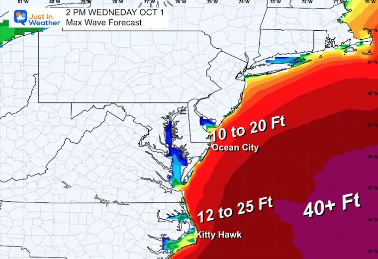 October 1 weather wave forecast Wednesday 