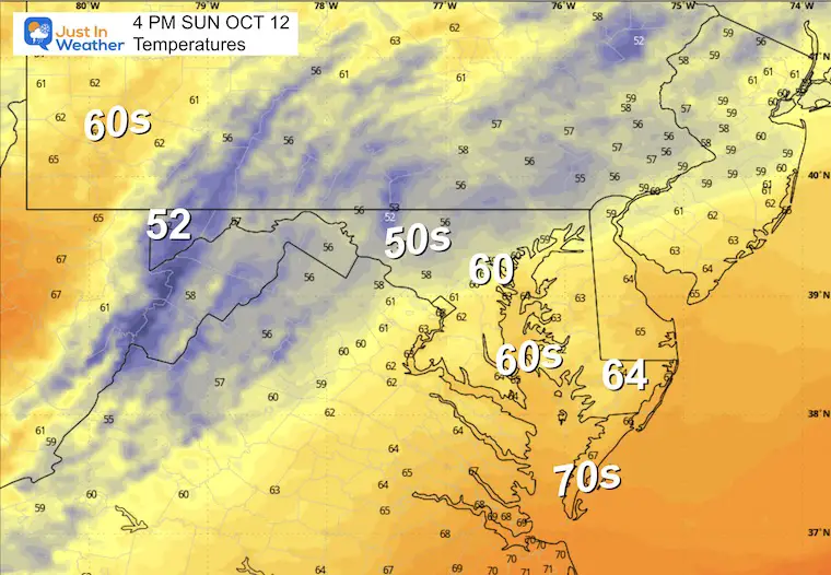 October 11 weather forecast temperatures Sunday afternoon
