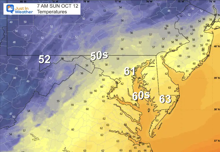 October 11 weather forecast temperatures Sunday morning