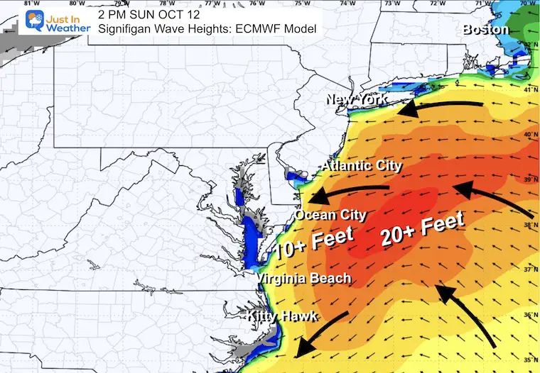 October 11 weather coastal storm wave forecast Sunday
