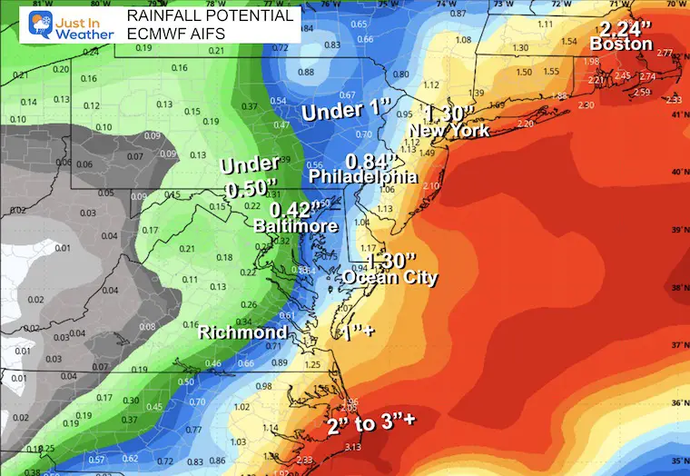 October 12 weather storm forecast rain total European AI