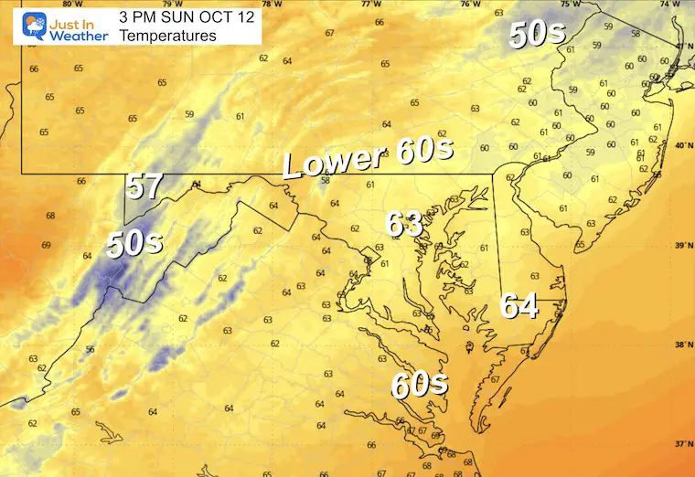 October 12 weather temperature forecast Sunday afternoon