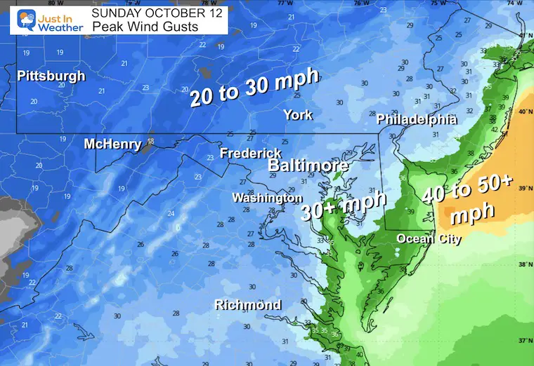 October 12 weather wind gust forecast Sunday afternoon 