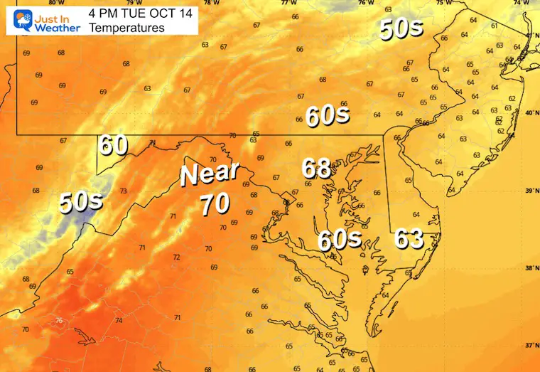 October 13 weather forecast temperatures Tuesday afternoon