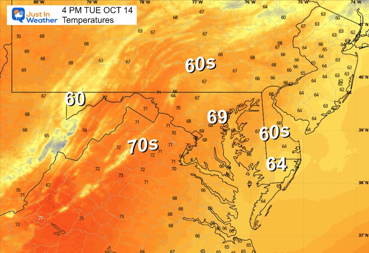October 14 weather forecast temperatures Tuesday Afternoon