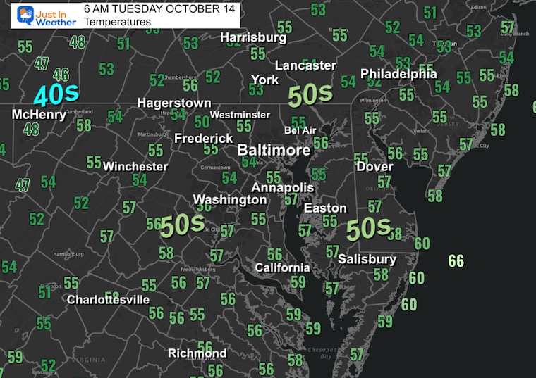 October 14 weather temperatures Tuesday morning