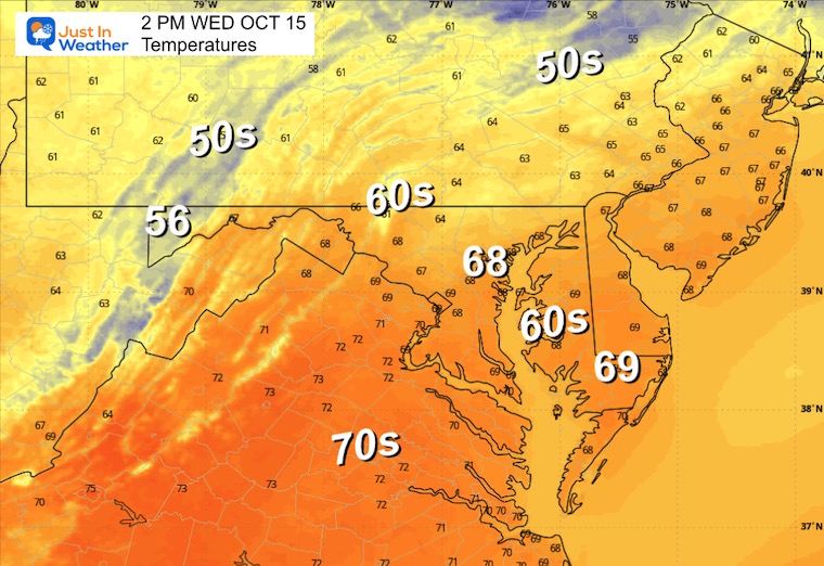 October 14 weather forecast temperatures Wednesday afternoon