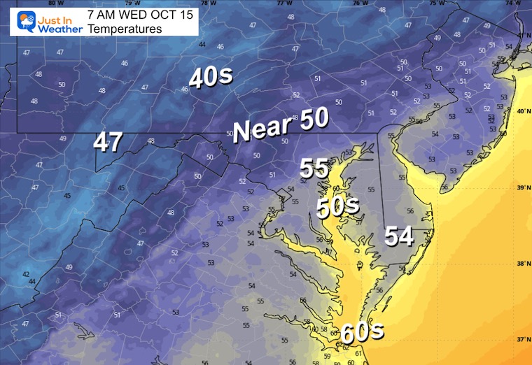 October 14 weather forecast temperatures Wednesday morning