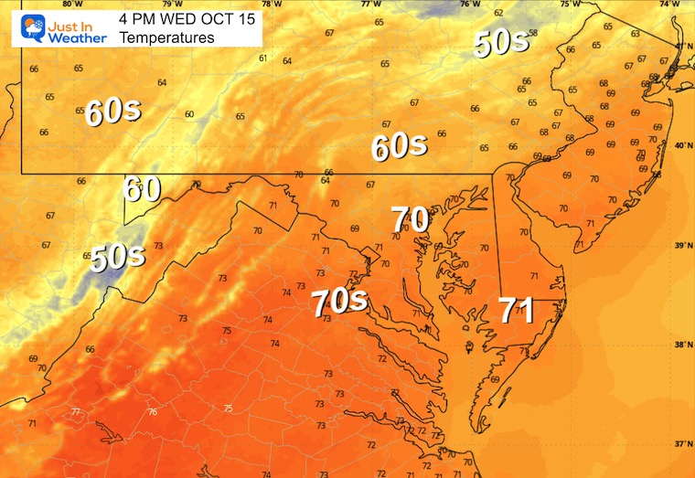 October 15 weather temperatures Wednesday afternoon
