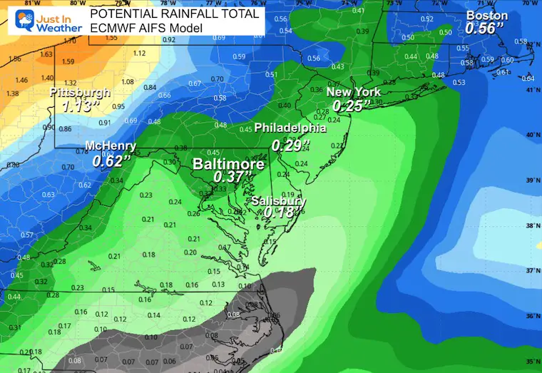October 16 weather forecast rain total ECMWF AI