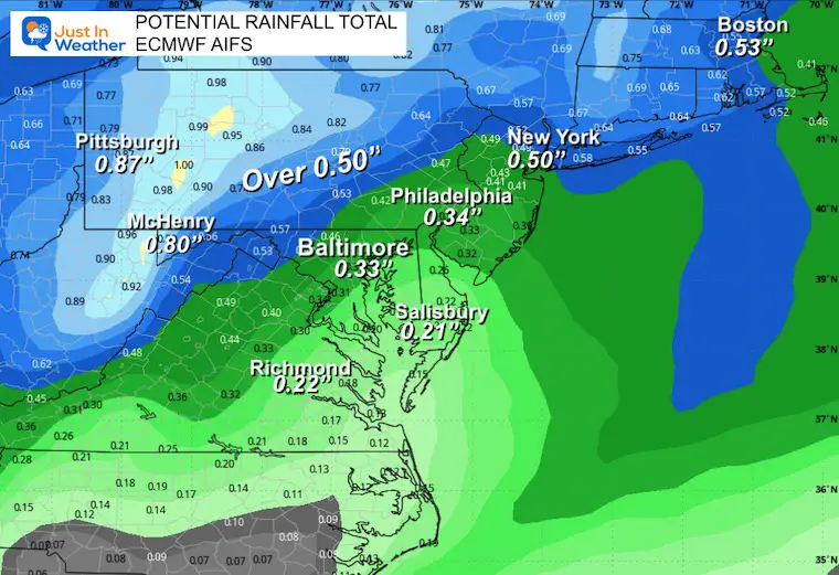 October 18 weather forecast rainfall ECMWF AI