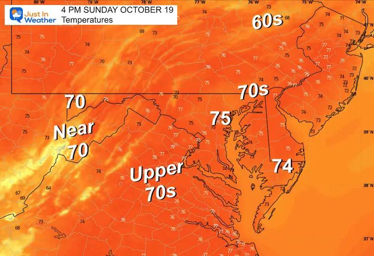 October 18 weather forecast temperatures Sunday afternoon