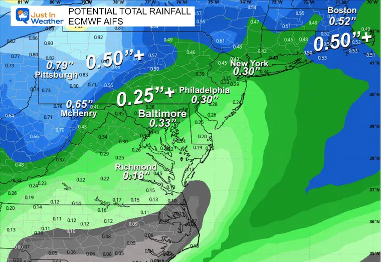 October 19 weather forecast rain total ECMWF AI