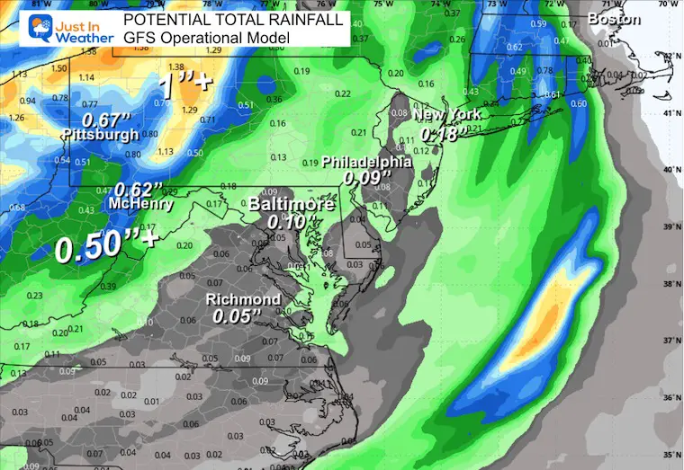 October 19 weather forecast rain total GFS operational