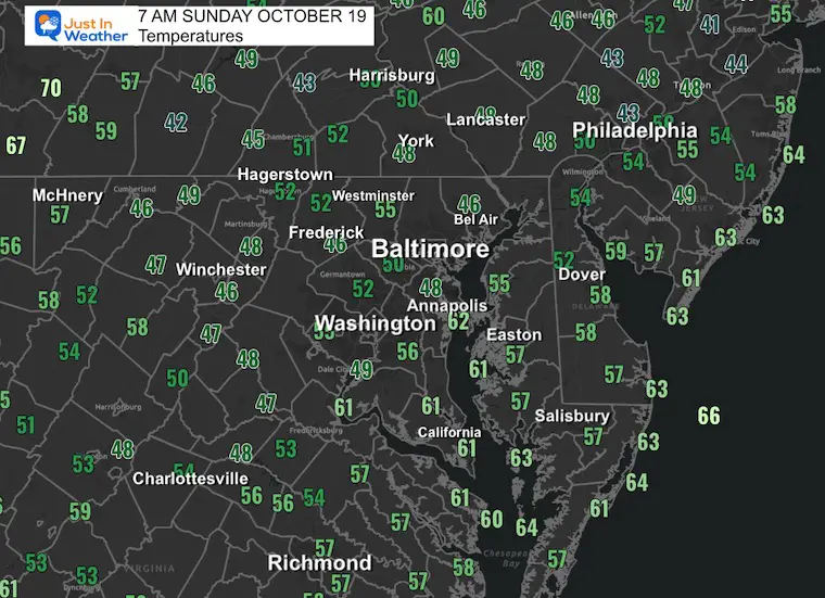 October 19 weather temperatures Sunday morning