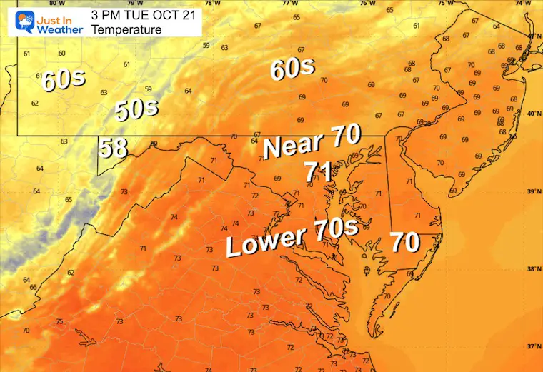 October 20 weather forecast temperatures Tuesday afternoon