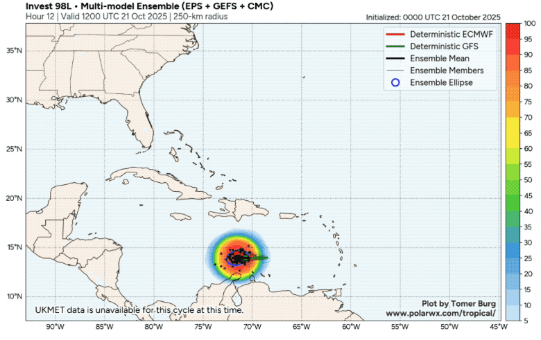 Tropical Storm Melissa Forecast models