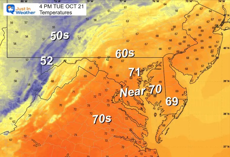 October 21 weather temperatures Tuesday afternoon