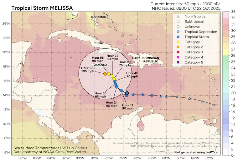 October 22 weather tropical storm Melissa forecast troPYcal