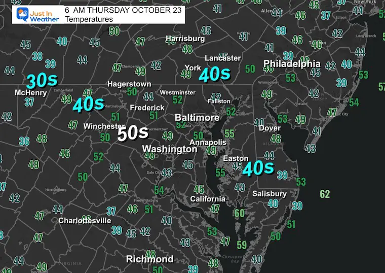 October 23 weather temperatures Thursday morning