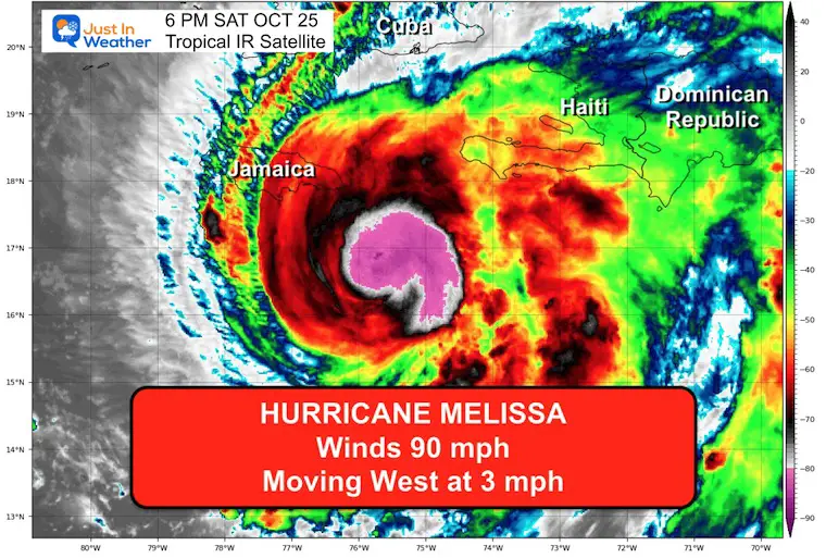 October 26 Hurricane Melissa Saturday evening satellite 6 PM