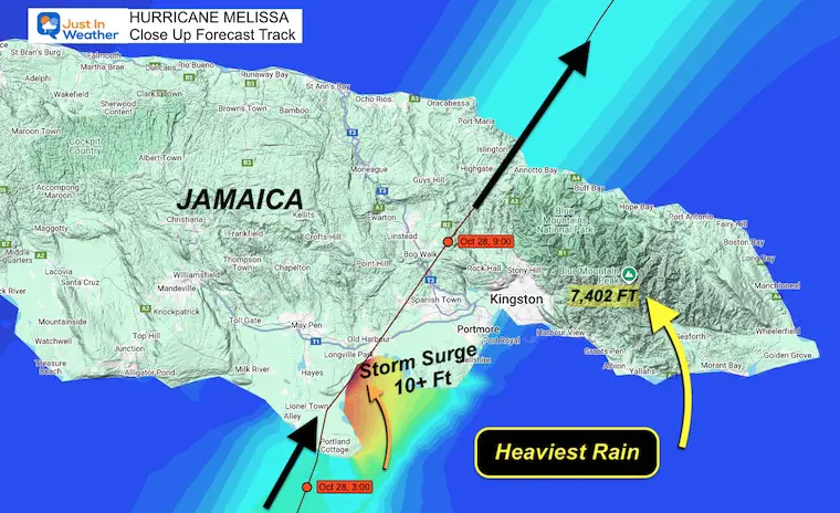 October 25 Hurricane Melissa Forecast Track Close View Jamaica